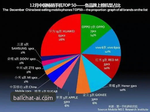 谈球吧体育资讯 揭秘谈球吧体育资讯背后的创新体验:从数据到App的全面突破